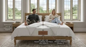 An illustration of a zip and link pocket sprung mattress for couples looking for versatile and independent sleeping surfaces.