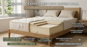 Eco-friendly natural latex mattress combined with a luxury organic British wool quilted cover